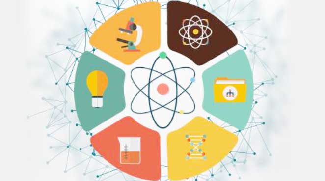 Geography Online Test Series